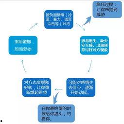 吃瓜群众与心理学效应的关系,揭秘心理学效应在大众娱乐中的影响力